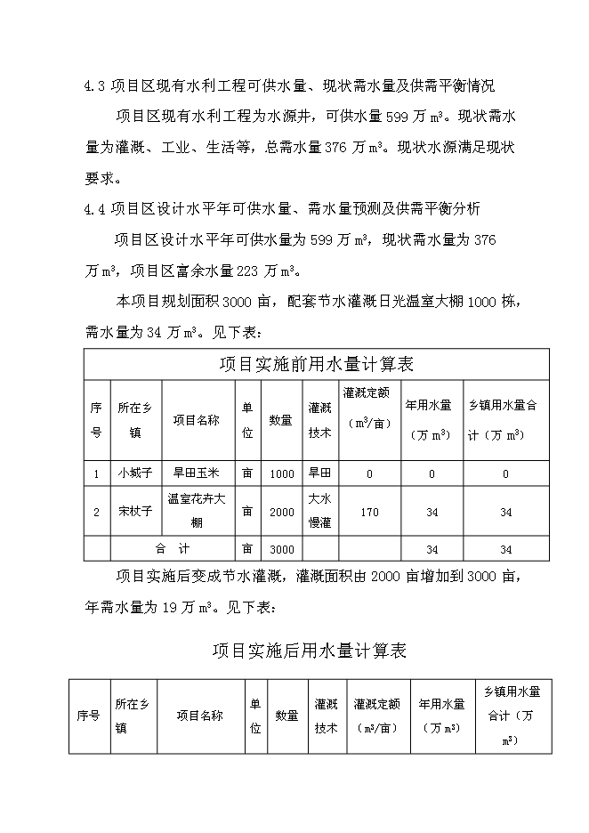 （終稿）優質花卉生產示范基地新增項目可行性投資論證建議書.doc（最終版）第14頁