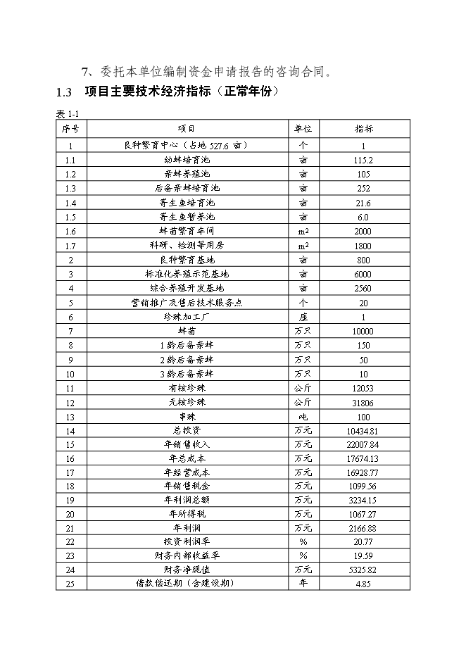 （終稿）優質育珠蚌良種繁育及產業化新增項目可行性投資論證建議書.doc（最終版）第7頁