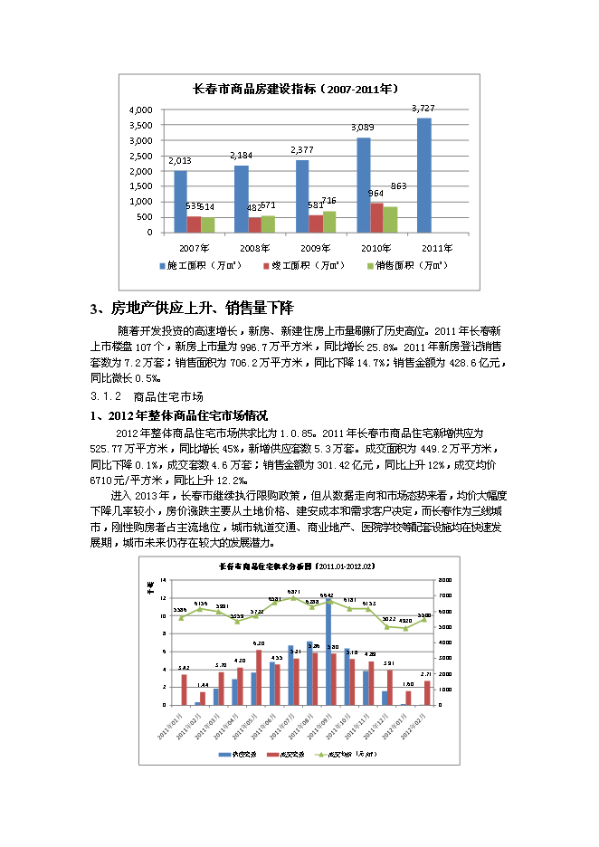 （終稿）儀軒休閑假日廣場地產開發新增項目可行性投資論證建議書.doc（最終版）第9頁
