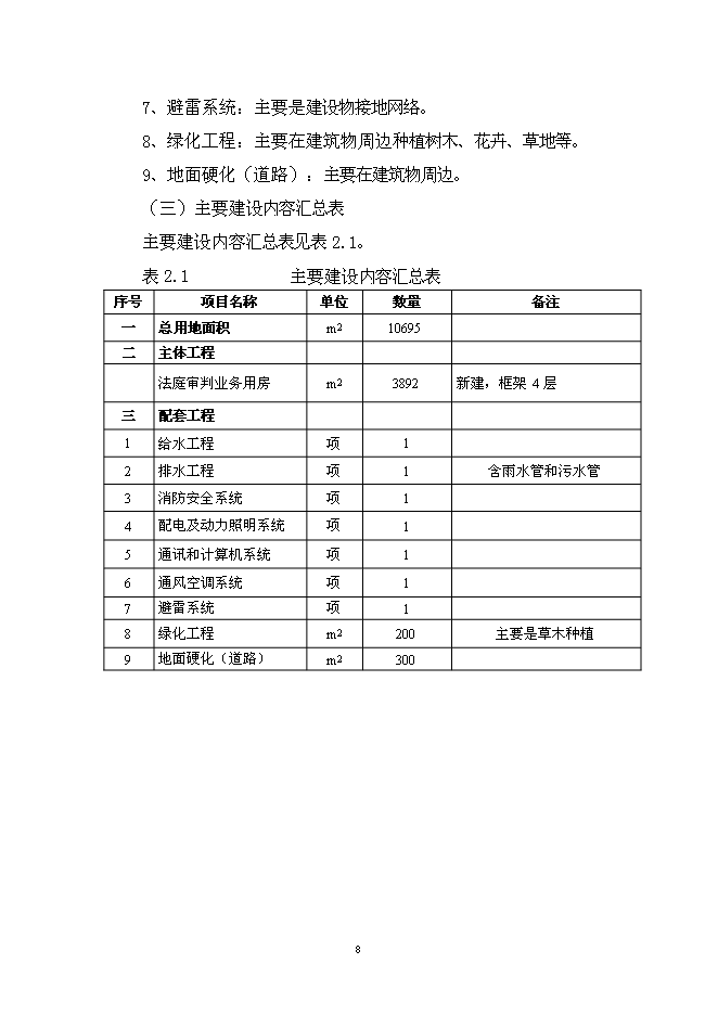 （終稿）人民法院審判業務用房新增項目可行性投資論證建議書.doc（最終版）第8頁