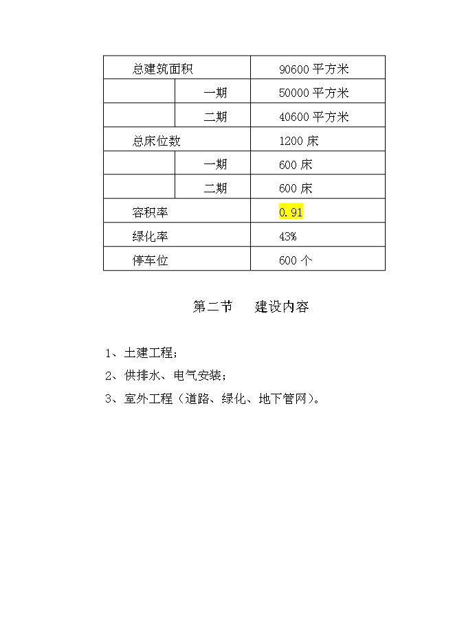 （終稿）人民醫院建設新城區診療中心新增項目可行性投資論證建議書.doc（最終版）