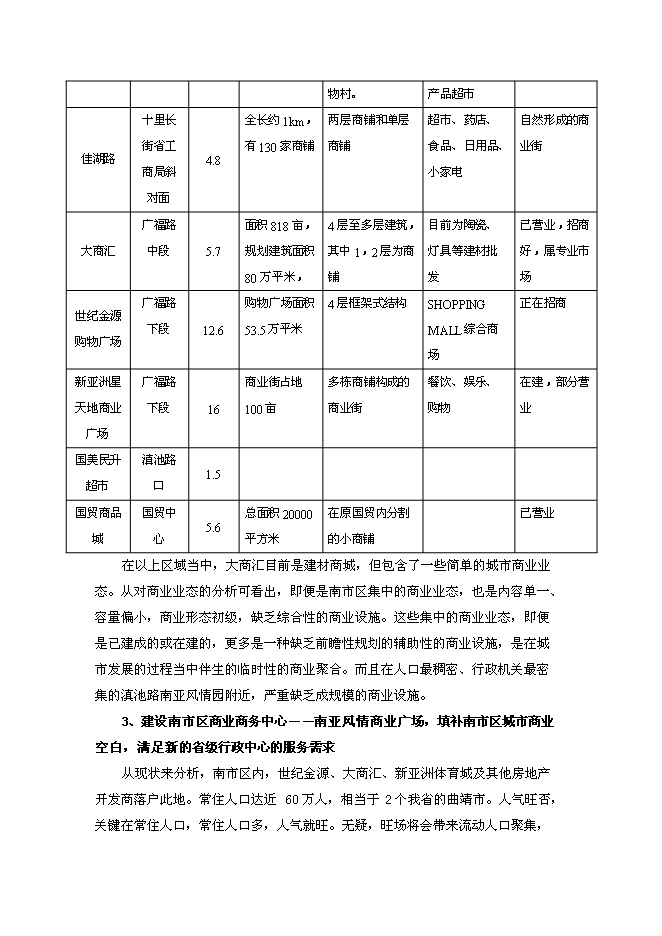 （終稿）云南昆明南亞風情商業廣場新增項目可行性投資論證建議書.doc（最終版）第12頁