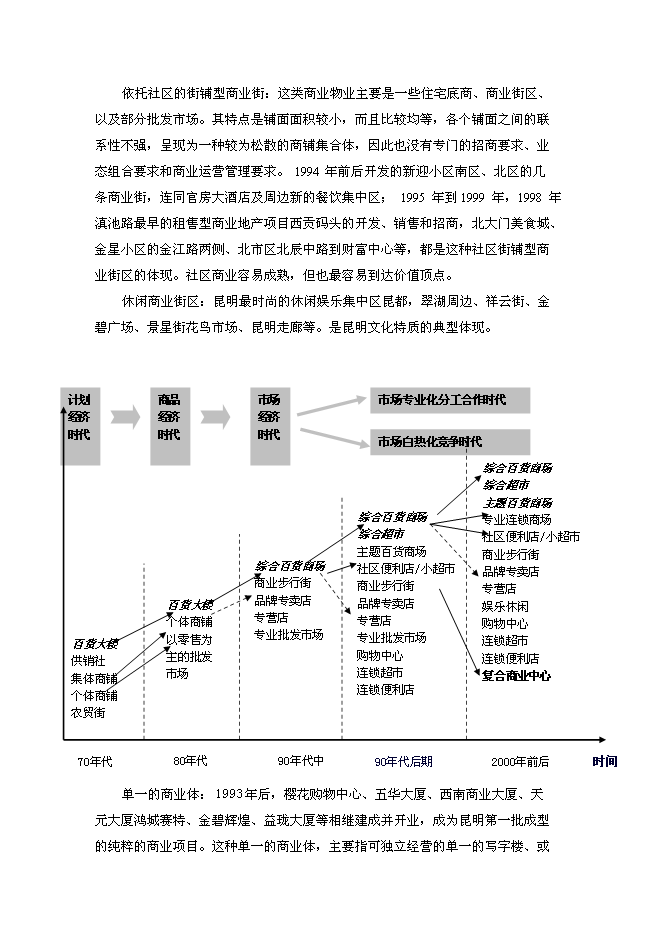 （終稿）云南昆明南亞風情商業廣場新增項目可行性投資論證建議書.doc（最終版）第14頁