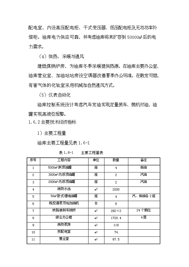 （終稿）中石油侯馬油庫工程新增項目可行性投資論證建議書.doc（最終版）