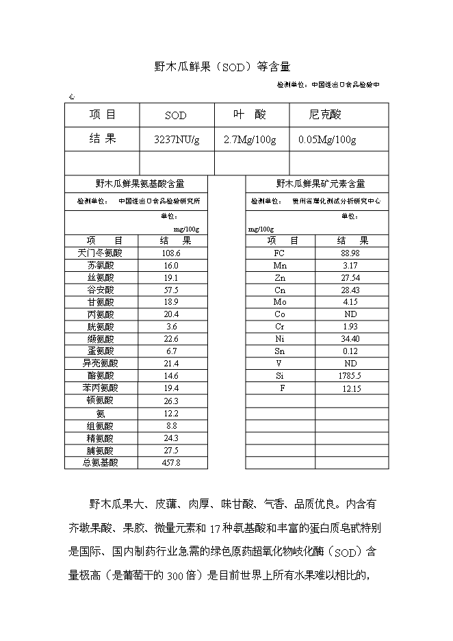 （終稿）優質野木瓜種植示范基地、野木瓜苗圃新增項目可行性投資論證建議書.doc（最終版）第7頁