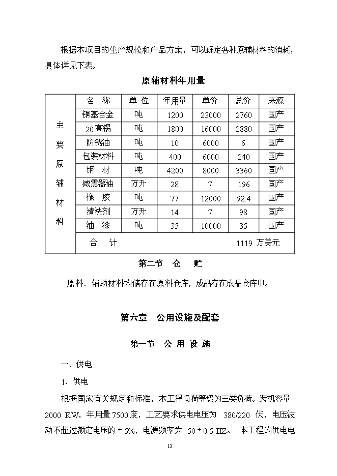 （終稿）億元汽車零部件新增項目可行性投資論證建議書.doc（最終版）第13頁