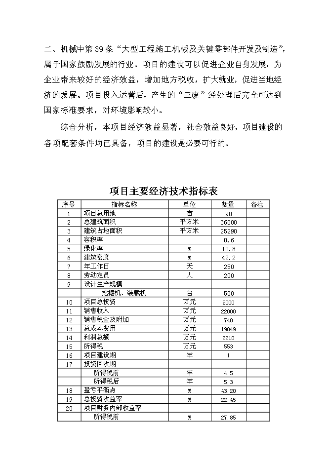 （終稿）五百臺挖掘機、裝載機新增項目可行性投資論證建議書.doc（最終版）