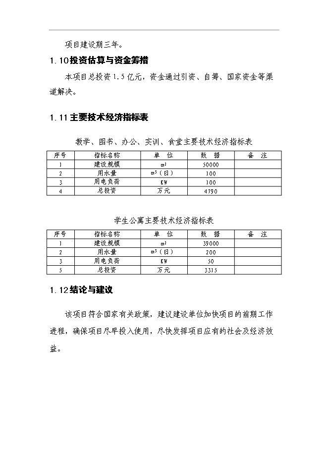 （終稿）中等專業學校改擴建新增項目可行性投資論證建議書.doc（最終版）