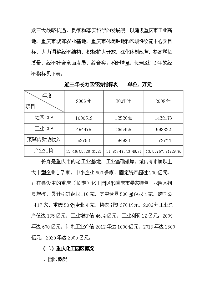 企業間道路工程新增項目可行性投資論證建議書