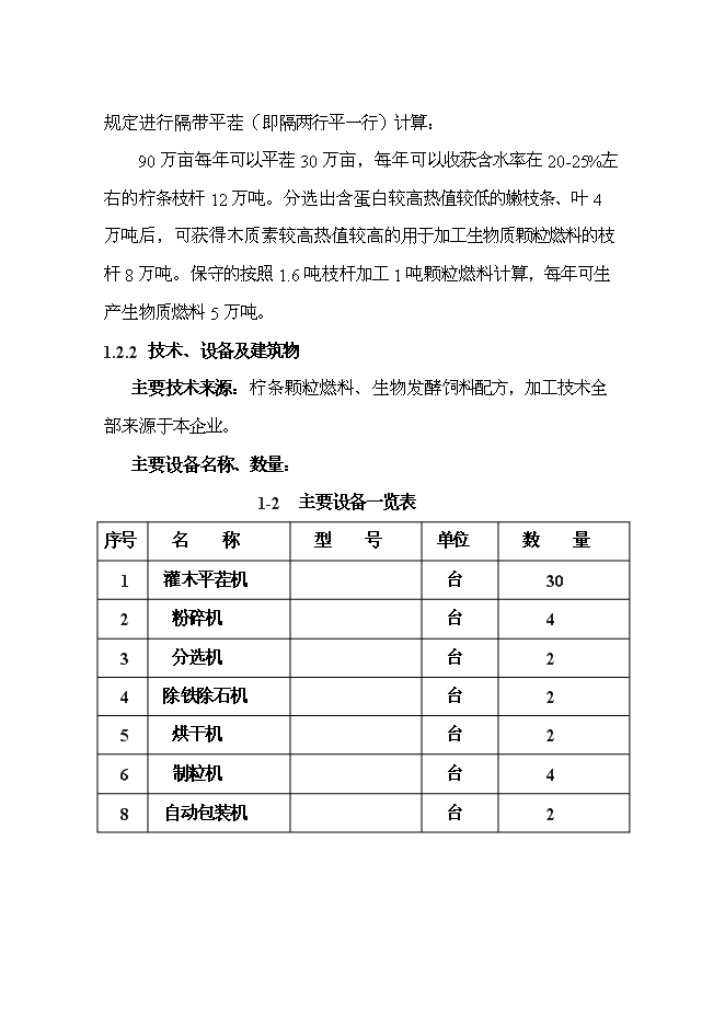 （終稿）五萬噸檸條固體生物質燃料加工新增項目可行性投資論證建議書.doc（最終版）