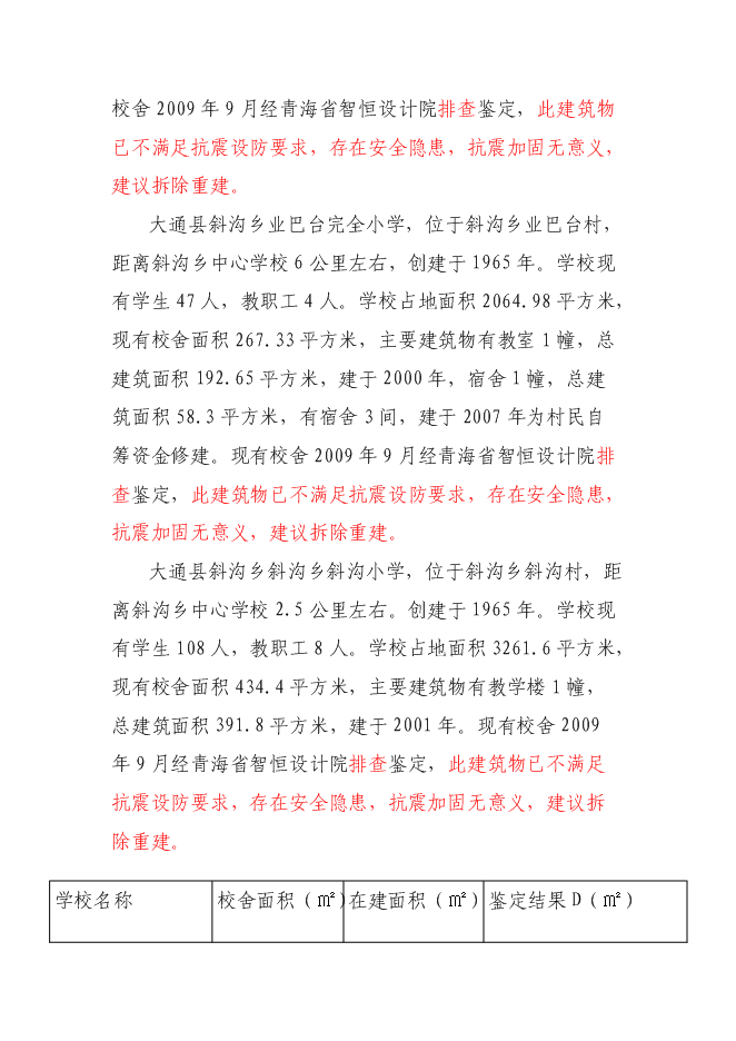 （終稿）中心學校校舍安全工程新增項目可行性投資論證建議書.doc（最終版）