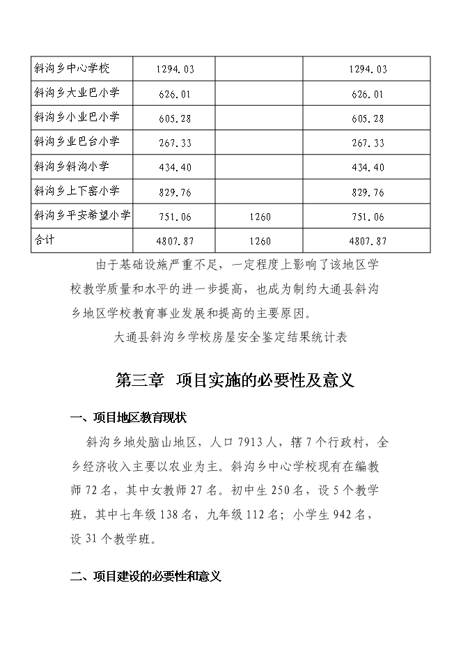 （終稿）中心學校校舍安全工程新增項目可行性投資論證建議書.doc（最終版）