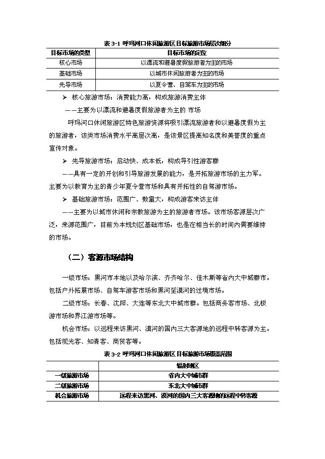 （終稿）休閑旅游區新增項目可行性投資論證建議書.docx（最終版）第11頁
