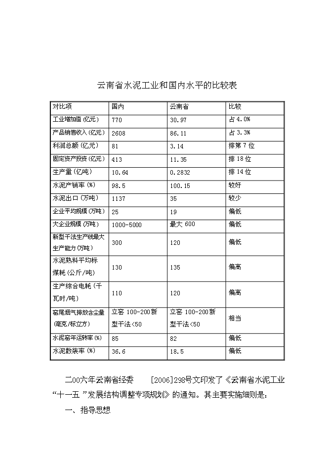 （終稿）云南奕標水泥公司3000t水泥生產線新增項目可行性投資論證建議書.doc（最終版）第4頁