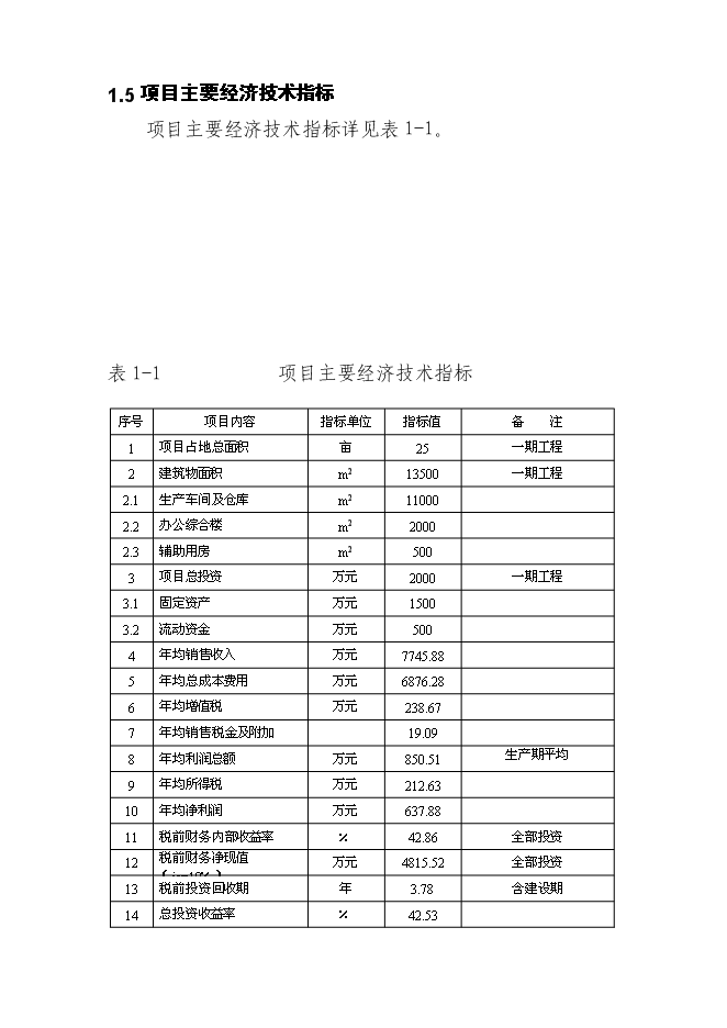 （終稿）五百臺電梯生產線新增項目可行性投資論證建議書.doc（最終版）