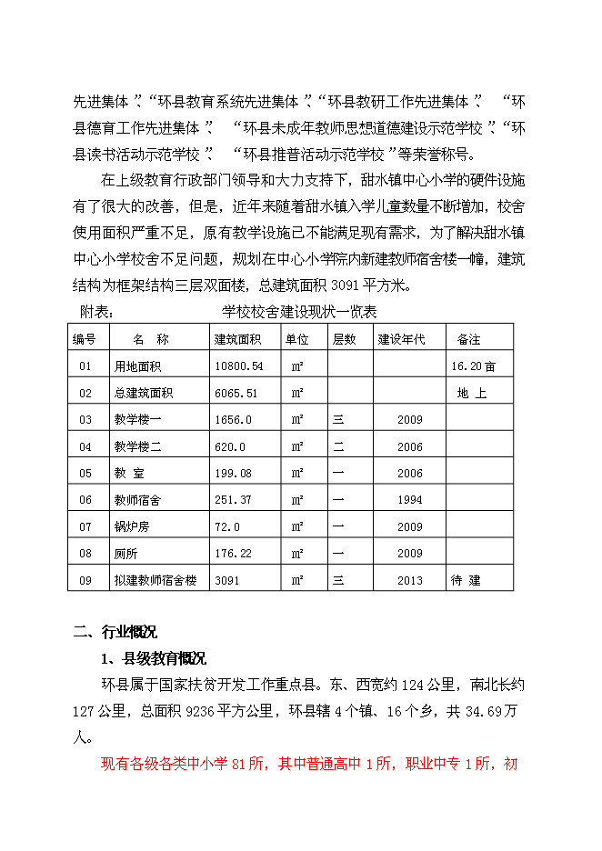 （終稿）中心小學教師宿舍樓新增項目可行性投資論證建議書.doc（最終版）