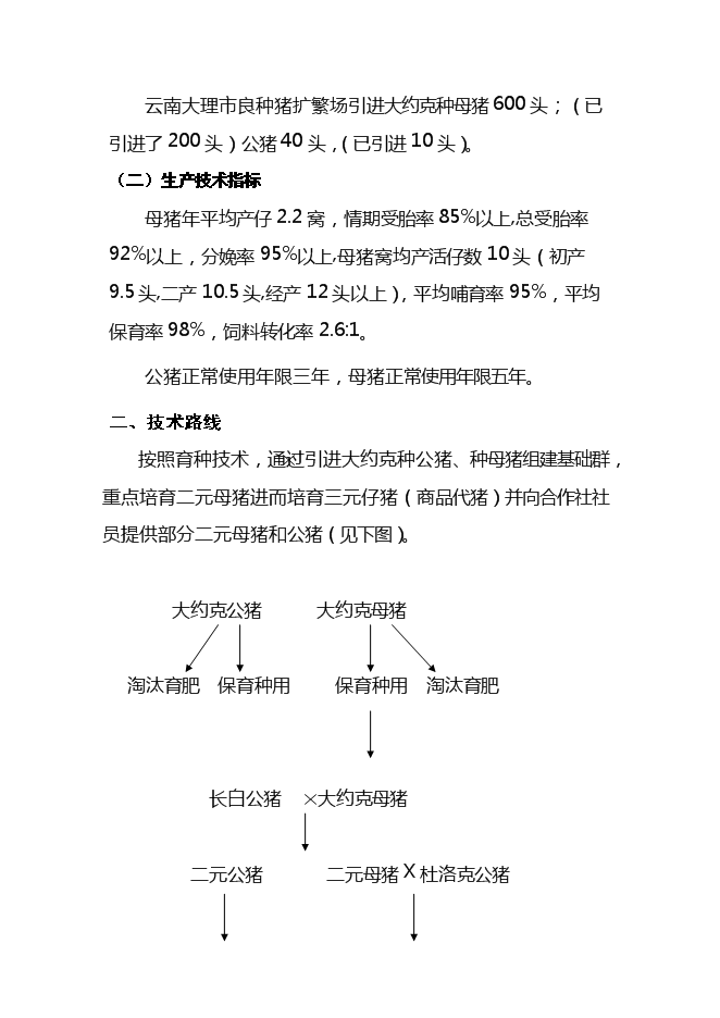 （終稿）優良種豬擴繁場新增項目可行性投資論證建議書.doc（最終版）第14頁