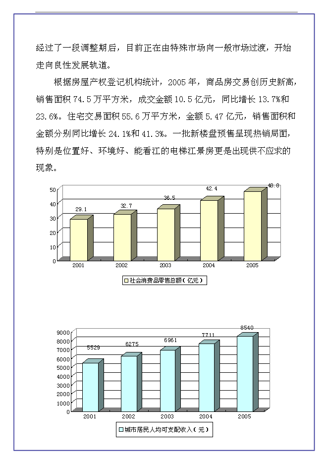 （終稿）中恒江南第一城房地產開發新增項目可行性投資論證建議書.doc（最終版）