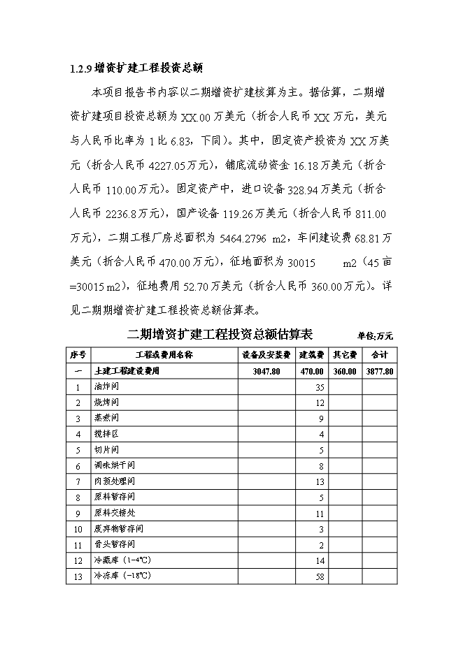 （終稿）中外合資公司擴建禽畜、蔬菜深加工生產線工程新增項目可行性投資論證建議書.doc（最終版）第12頁