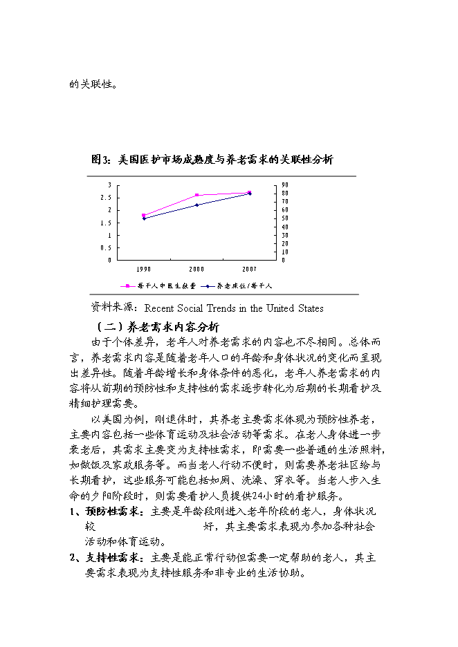 （終稿）休閑度假養老養生旅游觀光生態園區新增項目可行性投資論證建議書.doc（最終版）第10頁
