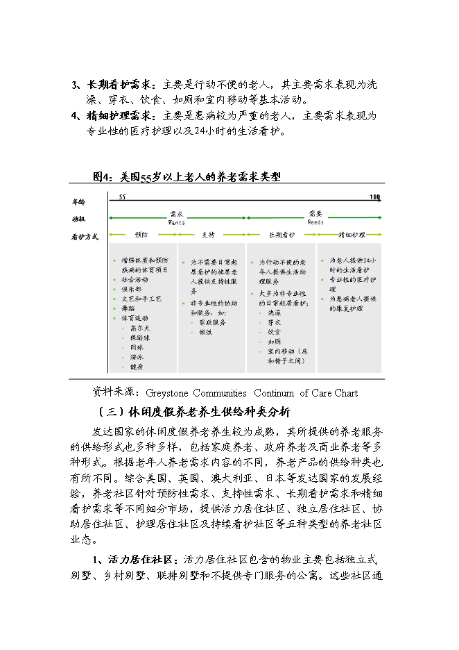 （終稿）休閑度假養老養生旅游觀光生態園區新增項目可行性投資論證建議書.doc（最終版）第11頁