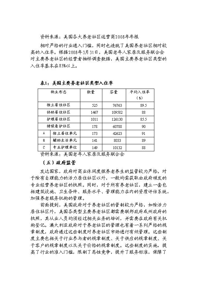 （終稿）休閑度假養老養生旅游觀光生態園區新增項目可行性投資論證建議書.doc（最終版）第15頁