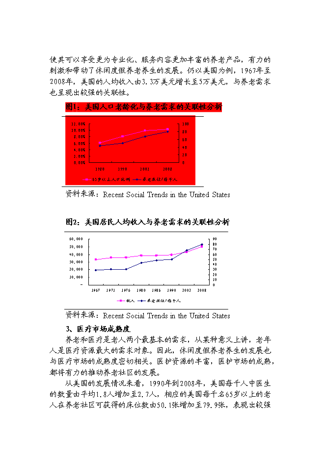 （終稿）休閑度假養老養生旅游觀光生態園區新增項目可行性投資論證建議書.doc（最終版）第9頁