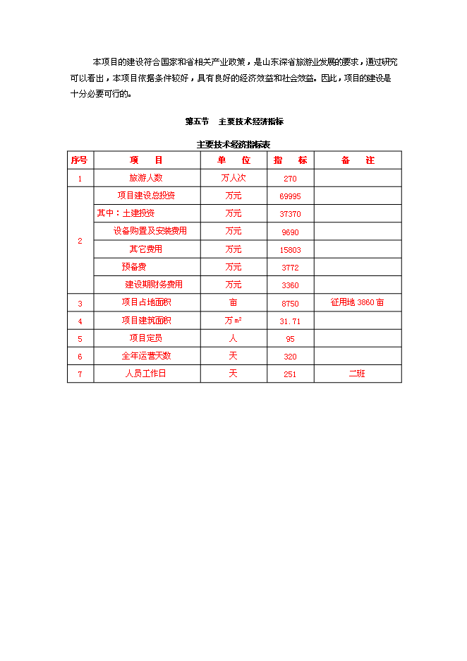 （終稿）中國創意文化城新增項目可行性投資論證建議書.doc（最終版）第4頁