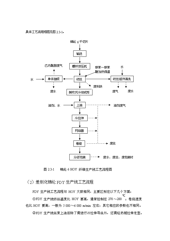 （終稿）二萬噸差別化錦綸絲及五千噸高仿真纖維變形絲工程新增項目可行性投資論證建議書.doc（最終版）第9頁