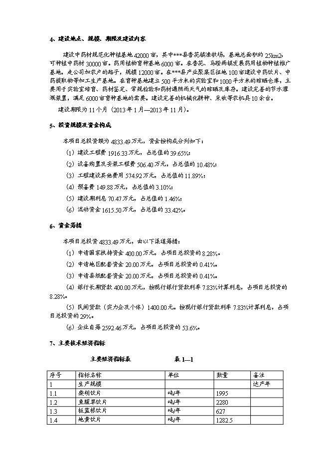 （終稿）中藥材種植及飲片加工新增項目可行性投資論證建議書.doc（最終版）