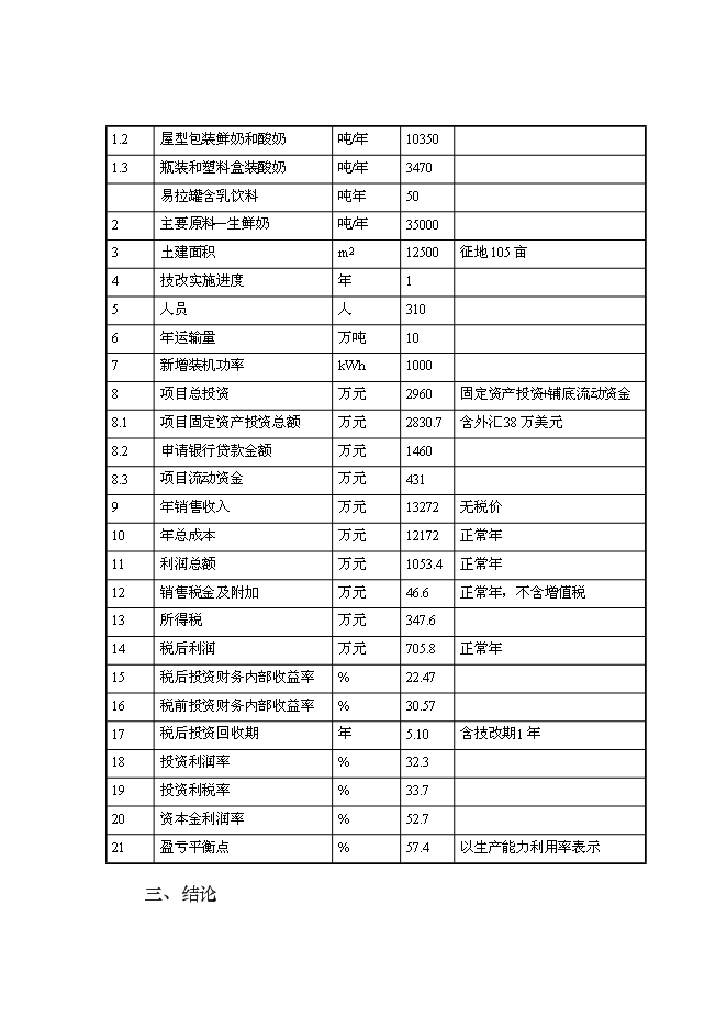 乳品公司擴建改造新增項目可行性投資論證建議書第12頁