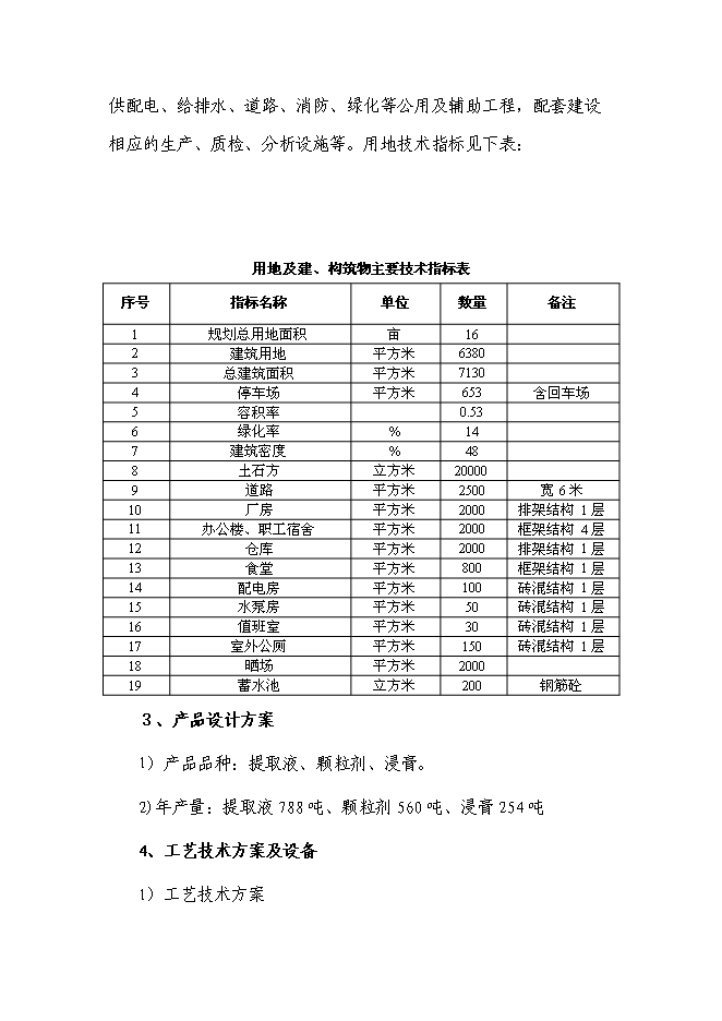 （終稿）中天藥業中藥材加工新增項目可行性投資論證建議書.doc（最終版）第11頁