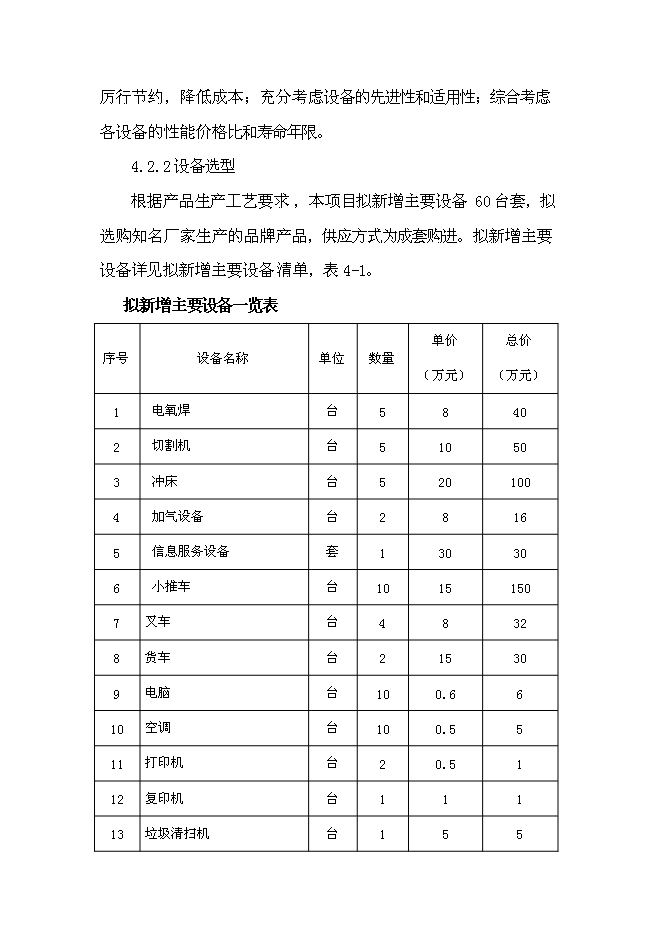 （終稿）倉儲物流基地新增項目可行性投資論證建議書.doc（最終版）第15頁