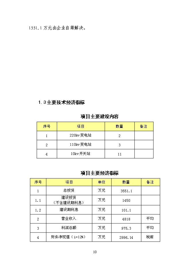 （終稿）企業供電工程新增項目可行性投資論證建議書.doc（最終版）第11頁