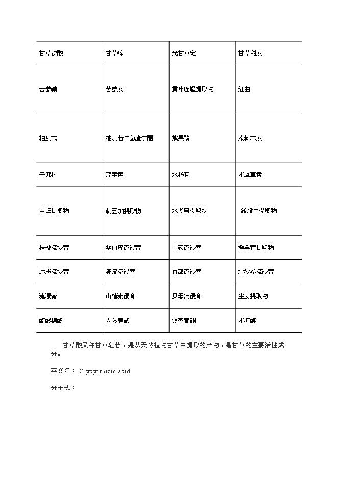 （終稿）中草藥有機物提取精制深加工技術改造與中草藥種植基地新增項目可行性投資論證建議書.doc（最終版）