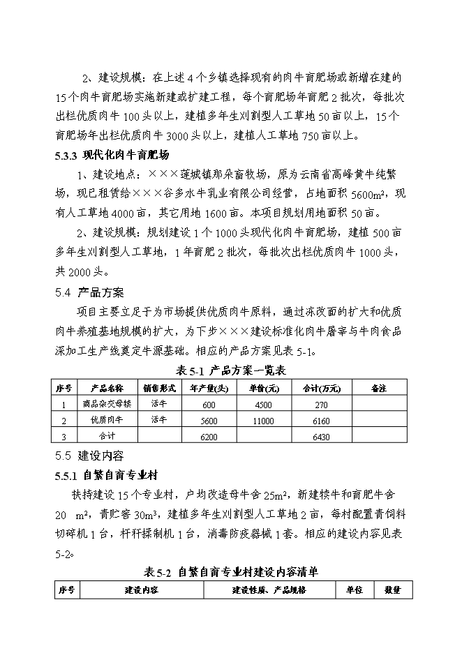 （終稿）優質肉?；匦略鲰椖靠尚行酝顿Y論證建議書.doc（最終版）第13頁