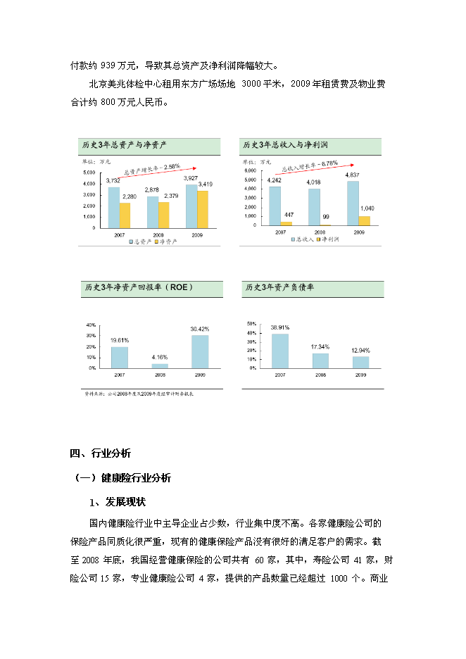（終稿）人壽保險健康管理中心新增項目可行性投資論證建議書.doc（最終版）第5頁