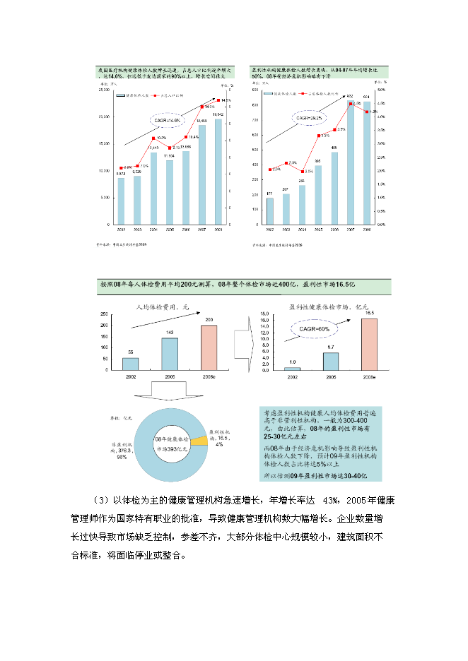 （終稿）人壽保險健康管理中心新增項目可行性投資論證建議書.doc（最終版）第8頁