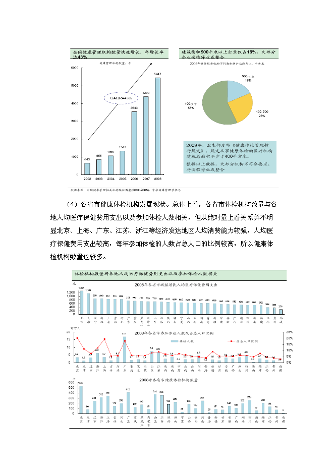 （終稿）人壽保險健康管理中心新增項目可行性投資論證建議書.doc（最終版）第9頁