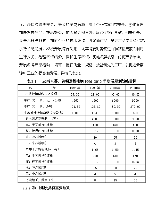 （終稿）云南淀粉有限責任公司治污減排工程新增項目可行性投資論證建議書.doc（最終版）第12頁