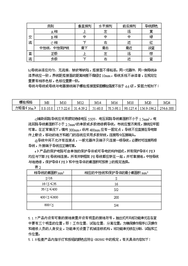 （終稿）低壓電器成套設備生產新增項目可行性投資論證建議書.doc（最終版）第13頁