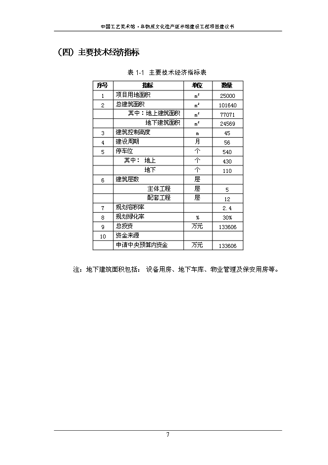 （終稿）中國工藝美術館非物質文化遺產展示館建設工程新增項目可行性投資論證建議書.doc（最終版）第9頁