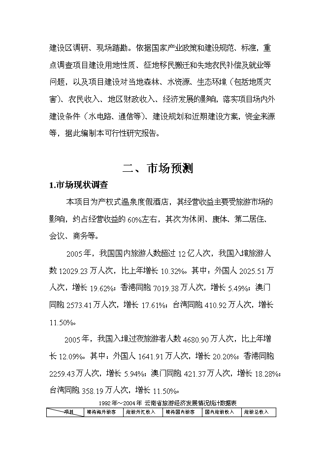 （終稿）云南產權式溫泉度假酒店新增項目可行性投資論證建議書.doc（最終版）第10頁