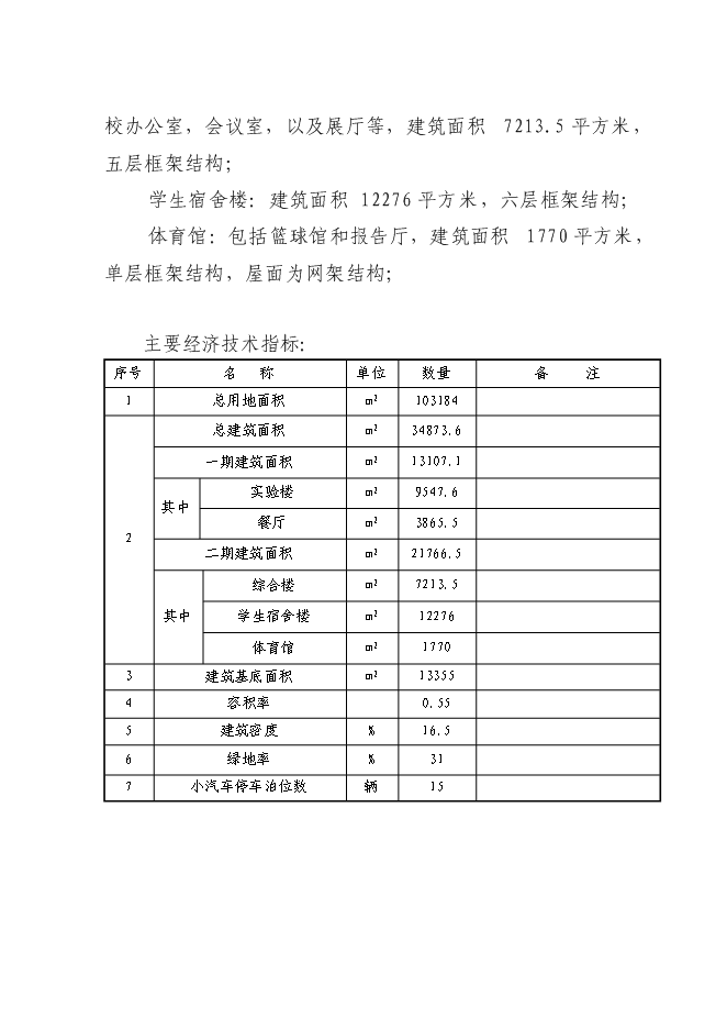（終稿）中學實驗樓、餐廳新增項目可行性投資論證建議書.doc（最終版）第13頁