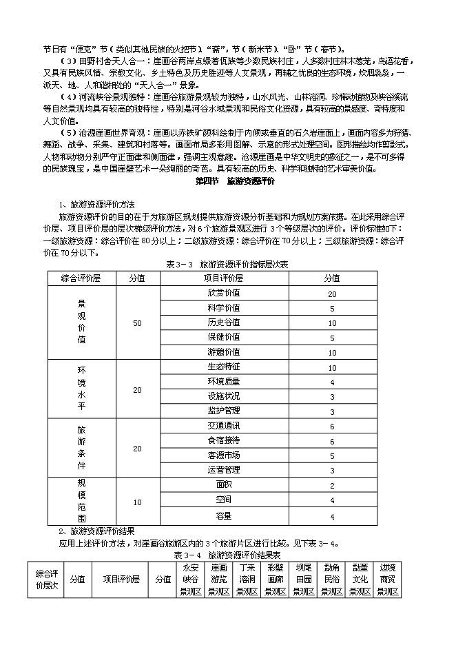 （終稿）云南崖畫谷旅游區新增項目可行性投資論證建議書.doc（最終版）第10頁