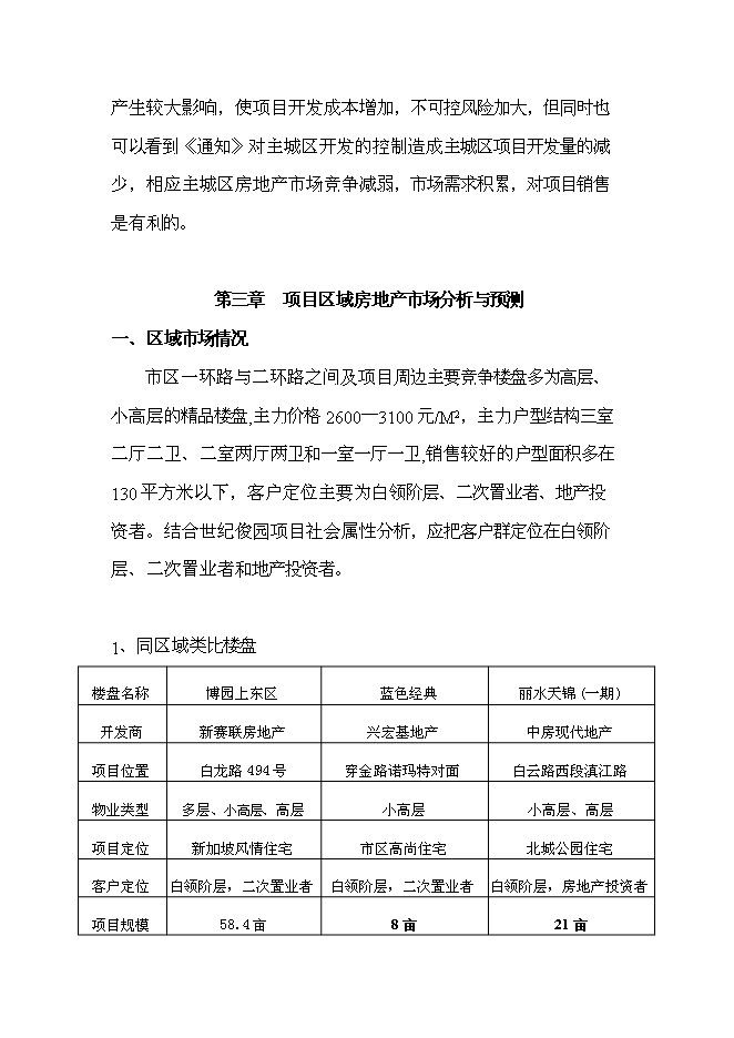 （終稿）云南俊發房地產股份有限公司世紀俊園新增項目可行性投資論證建議書.doc（最終版）第6頁