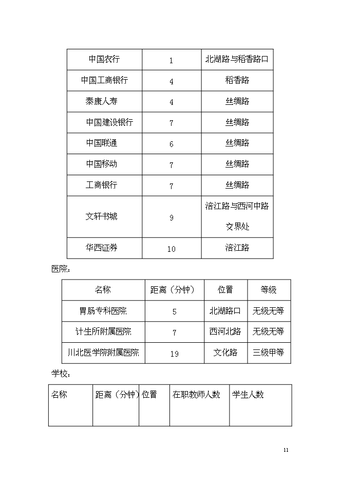 （終稿）五洲國際大酒店新增項目可行性投資論證建議書.doc（最終版）第11頁