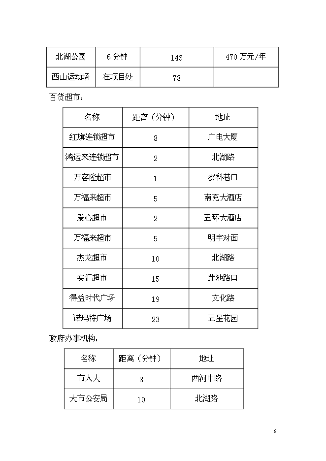 （終稿）五洲國際大酒店新增項目可行性投資論證建議書.doc（最終版）第9頁