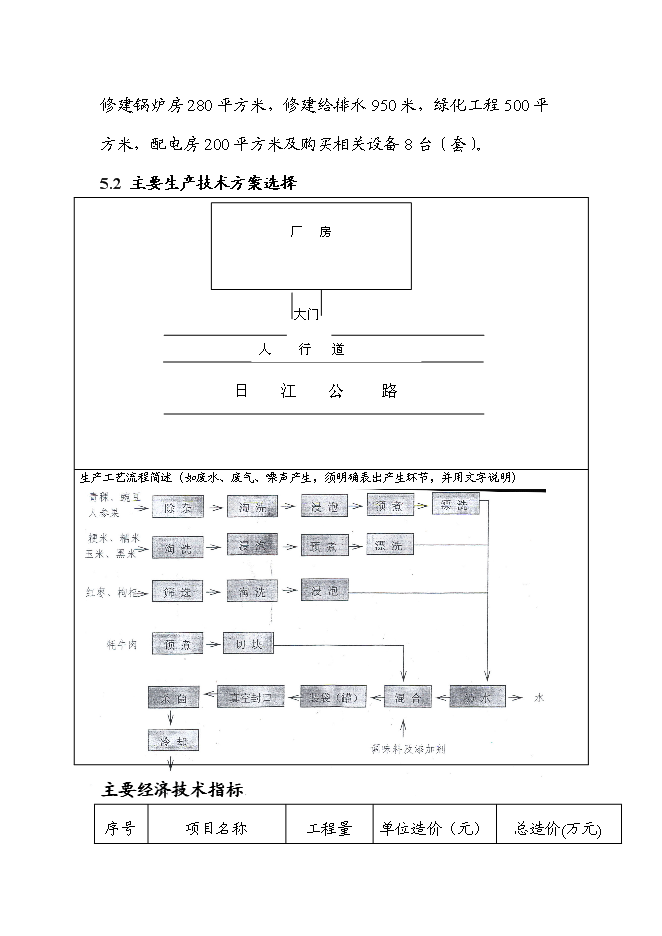 （終稿）人參果八寶飯加工新增項目可行性投資論證建議書.doc（最終版）第12頁