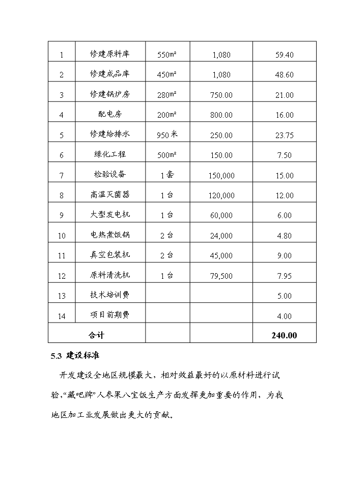 （終稿）人參果八寶飯加工新增項目可行性投資論證建議書.doc（最終版）第13頁
